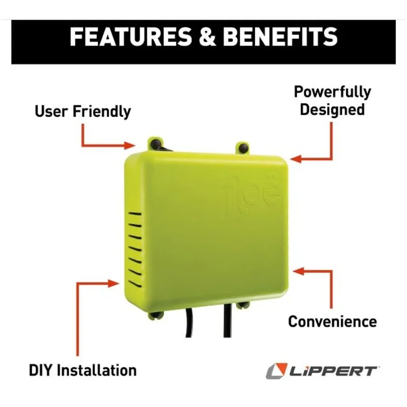 Integrated Drain Down System 1